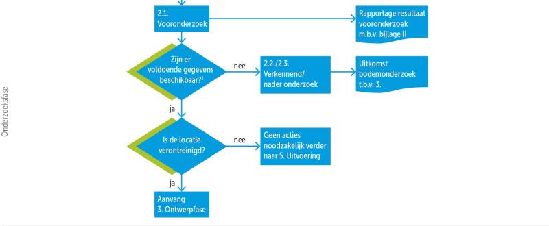 Klik op de afbeelding voor een vergroting. Klik op de afbeelding voor een vergroting.