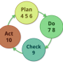 deming-schaduw-300x262.png